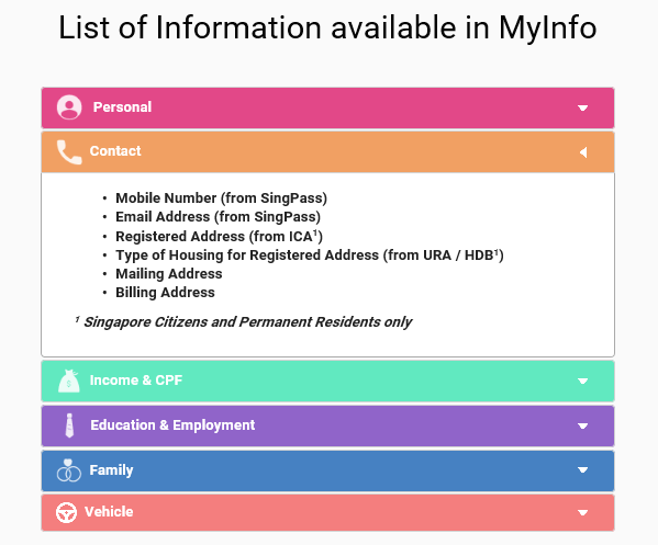 myinfo2